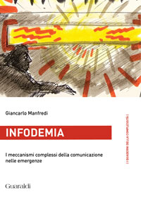 anteprima